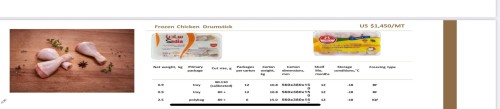 Brazil Frozen Chicken Wholesaler